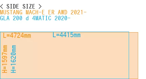 #MUSTANG MACH-E ER AWD 2021- + GLA 200 d 4MATIC 2020-